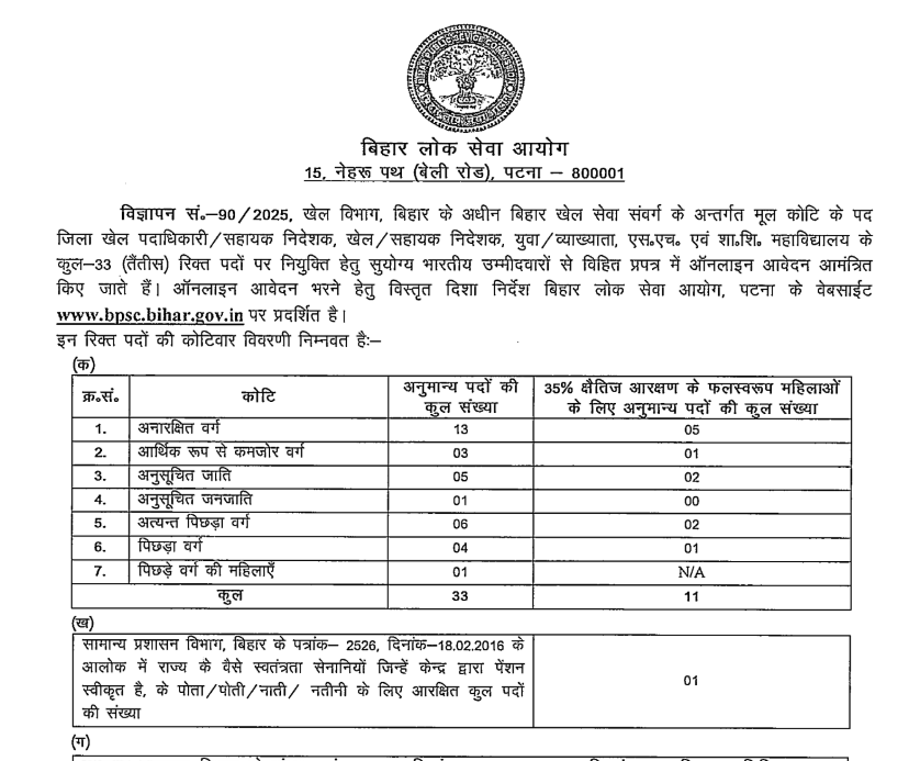BPSC DSO Apply Online
BPSC DSO Notification 2025