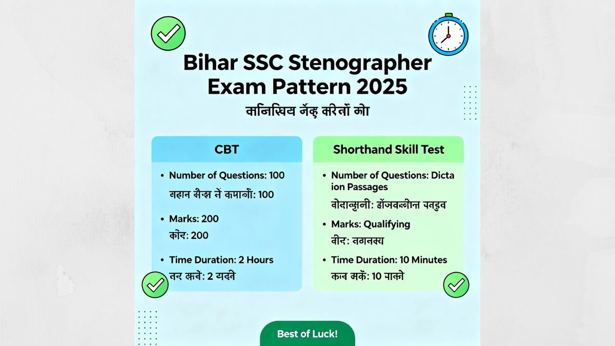 Bihar SSC Stenographer Exam Pattern 2025